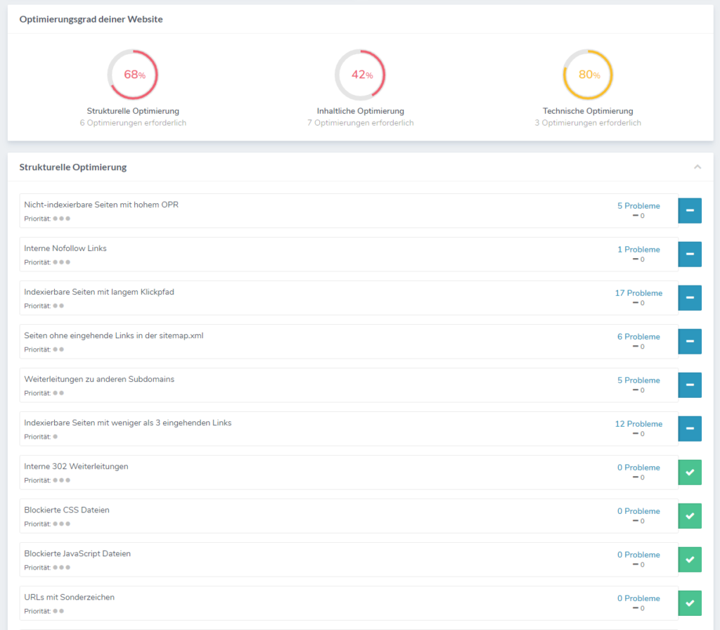 On-page optimierung mit Ryte